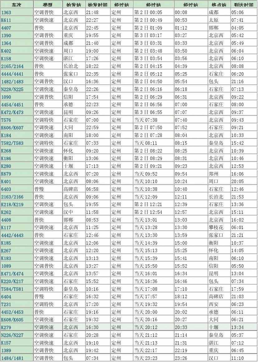 手机版列车时刻表列车时刻表火车查询-第2张图片-太平洋在线下载