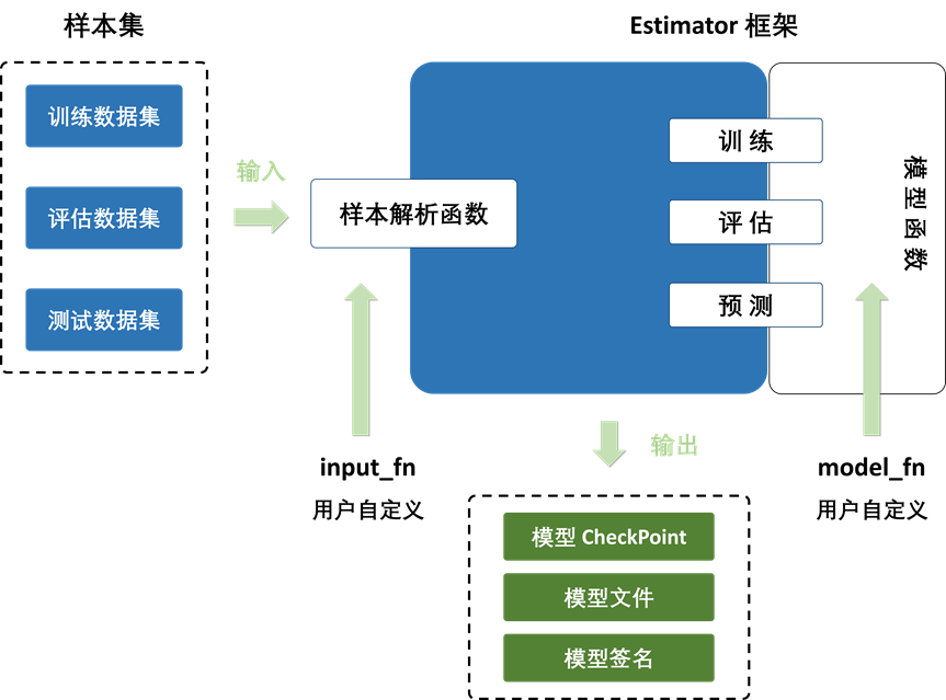 git客户端githubcom-第2张图片-太平洋在线下载