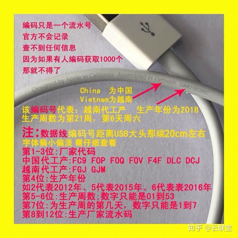 真版苹果耳机检测假苹果耳机检测报告