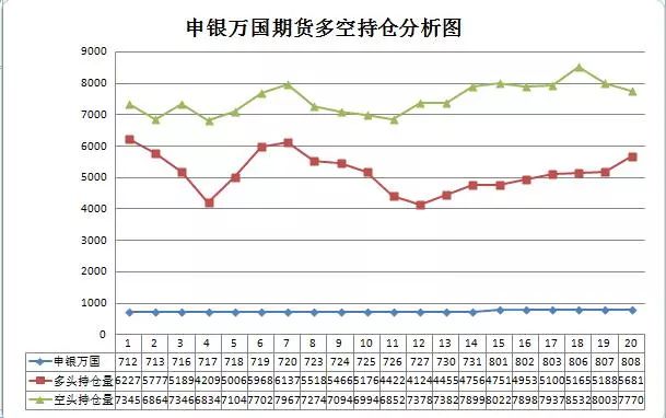 银河财经苹果版银河奇异果电脑版