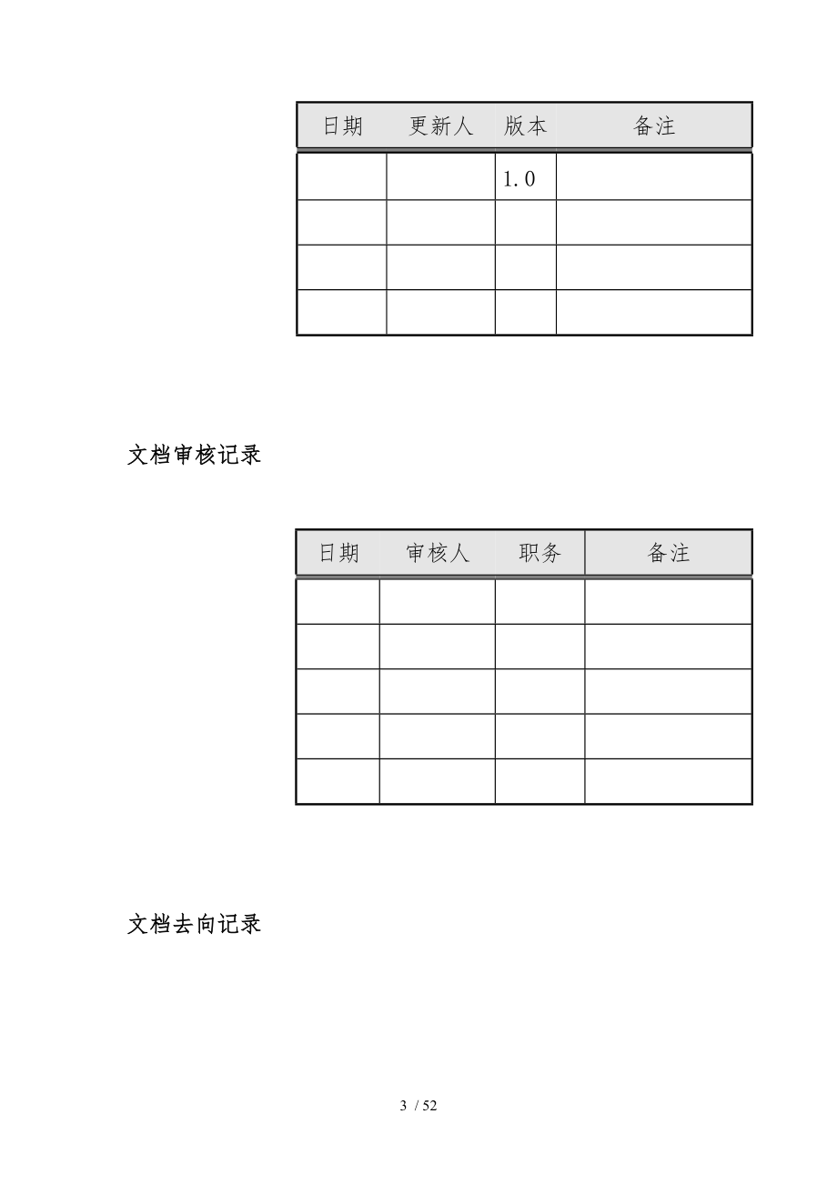 手机版信息与编码系统手机号中间四位地区编码-第2张图片-太平洋在线下载