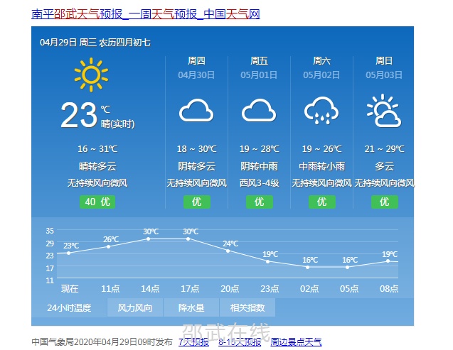 邵武在线客户端邵武在线财务出纳招聘最新信息