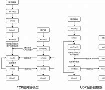 客户端模型文件cg模型网官方网站