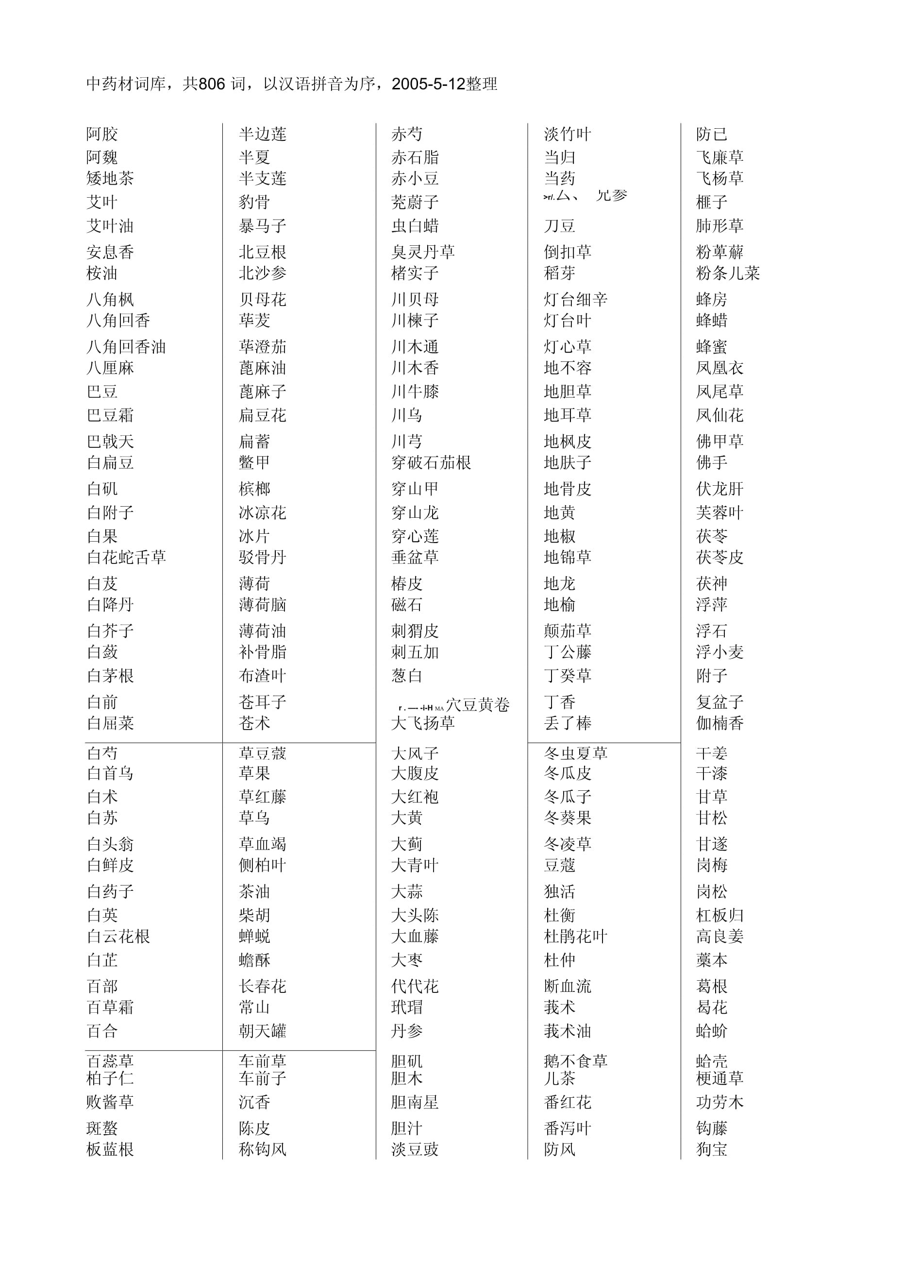 词库转换器手机版下载的简单介绍-第2张图片-太平洋在线下载