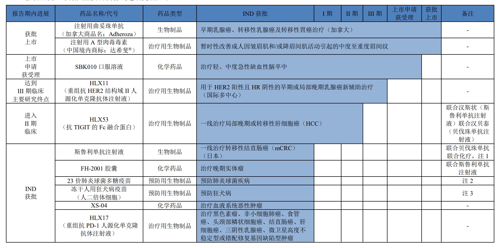 uo1.26.1客户端用友uclient客户端下载官网-第2张图片-太平洋在线下载