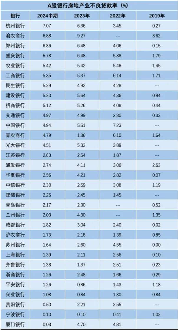 杭州银行手机版苹果苹果下载软件的应用商店