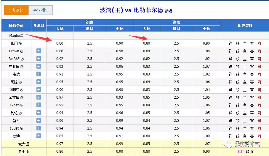 足球财富app安卓版美国司法部要求剥离安卓系统-第2张图片-太平洋在线下载