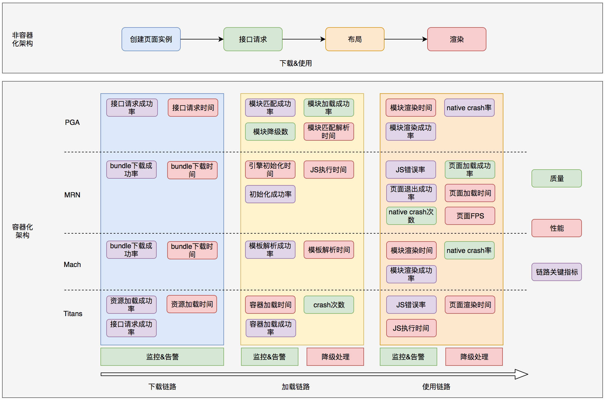 客户端用什么框架框架协议电子投标客户端下载官方