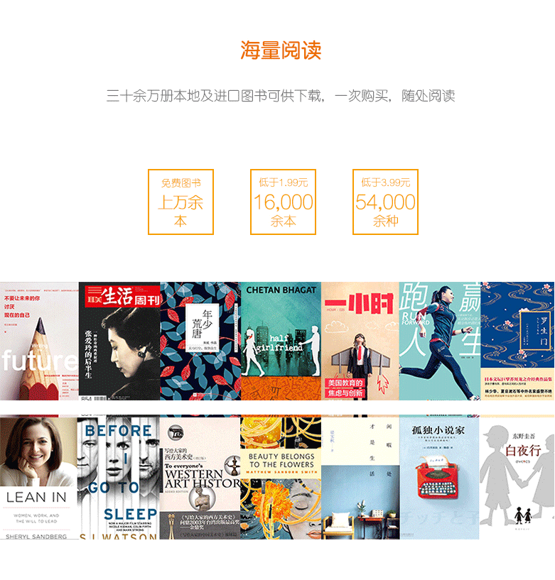 安卓版kindle下载安卓手机kindle怎么导入电子书-第2张图片-太平洋在线下载