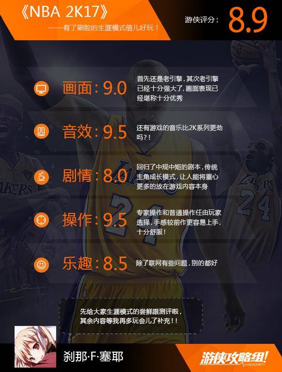 nba2k17手机版生涯nba2k17手机版破解版-第1张图片-太平洋在线下载