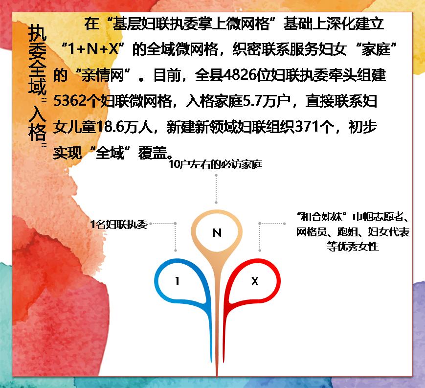 全域网格苹果版苹果免费的小组件